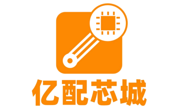 Power Integrations股票市场表现